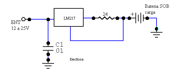 electronica electronica